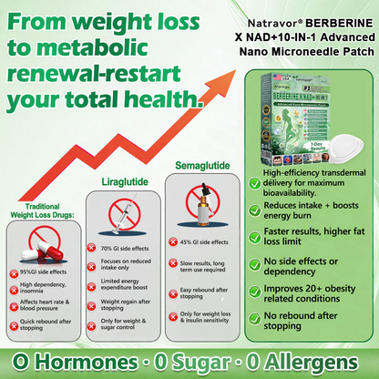 𝐍𝐚𝐭𝐫𝐚𝐯𝐨𝐫® 𝑴𝒆𝒕𝒂𝒃𝒐𝒍𝒊𝒄 𝑵𝒂𝒏𝒐 𝑴𝒊𝒄𝒓𝒐𝒏𝒆𝒆𝒅𝒍𝒆 𝑷𝒂𝒕𝒄𝒉 (𝐉𝐮𝐬𝐭 𝐨𝐧𝐜𝐞 𝐚 𝐝𝐚𝐲, 𝐯𝐢𝐬𝐢𝐛𝐥𝐞 𝐜𝐡𝐚𝐧𝐠𝐞𝐬 𝐢𝐧 𝟕 𝐝𝐚𝐲𝐬）𝘽𝙚𝙧𝙗𝙚𝙧𝙞𝙣𝙚 + 𝙈𝙤𝙧𝙞𝙣𝙜𝙖 𝙁𝙤𝙧𝙢𝙪𝙡𝙖 ✅ 𝐅𝐨𝐫 𝐨𝐛𝐞𝐬𝐢𝐭𝐲, 𝗟𝗼𝗼𝘀𝗲 𝘀𝗸𝗶𝗻,𝐝𝐢𝐚𝐛𝐞𝐭𝐞𝐬, 𝐬𝐥𝐞𝐞𝐩 𝐚𝐩𝐧𝐞𝐚, 𝐣𝐨𝐢𝐧𝐭 𝐢𝐬𝐬𝐮𝐞𝐬, 𝐚𝐧𝐝 𝐦𝐨𝐫𝐞 💯💯