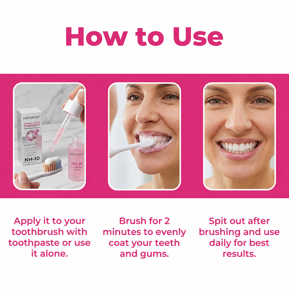 🇬🇧 🦷 🌟 Natravor® Thismile NH-10 Toothpaste Serum for Enamel & Gum Care – Advanced Therapypy